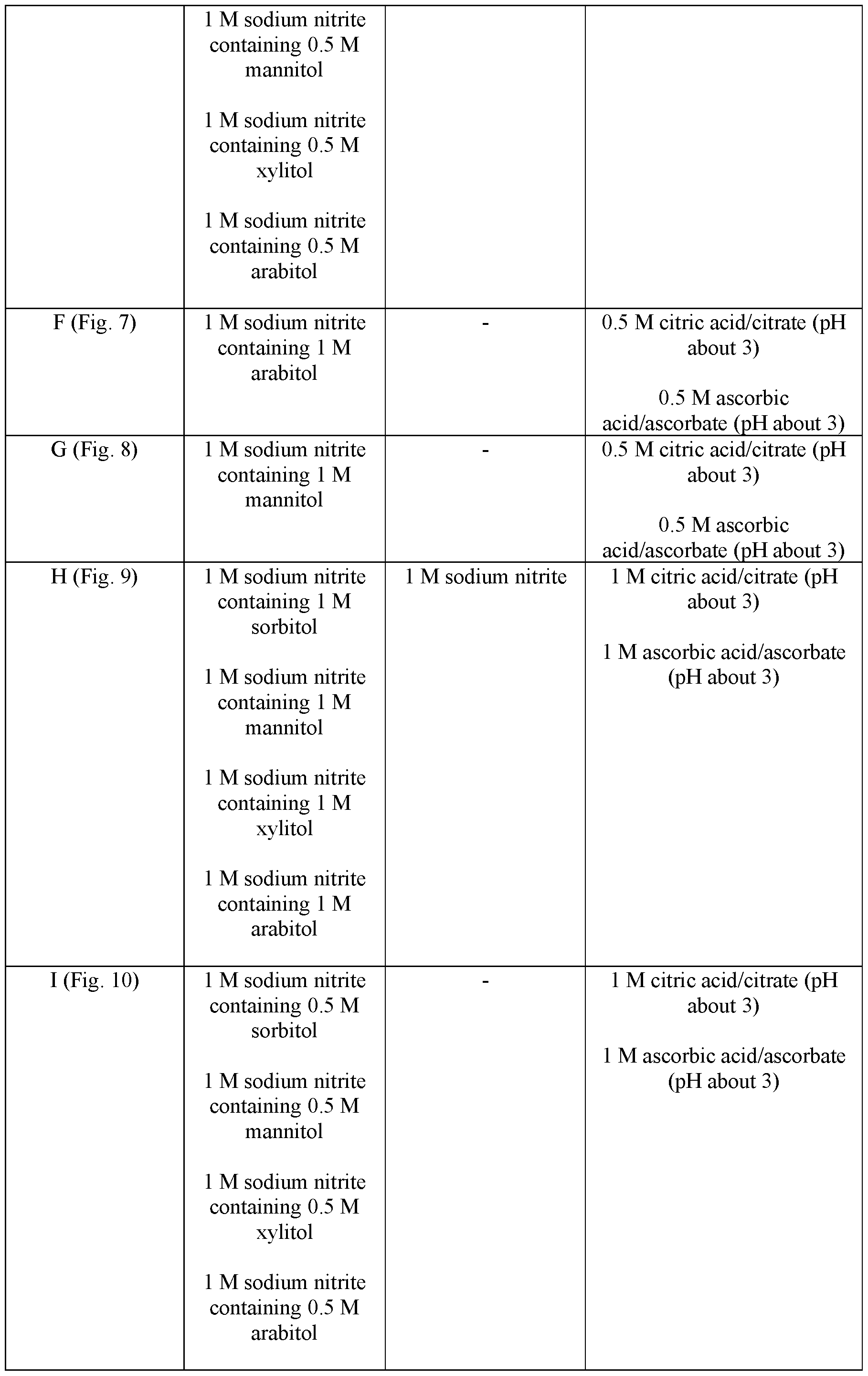 Figure imgf000095_0001
