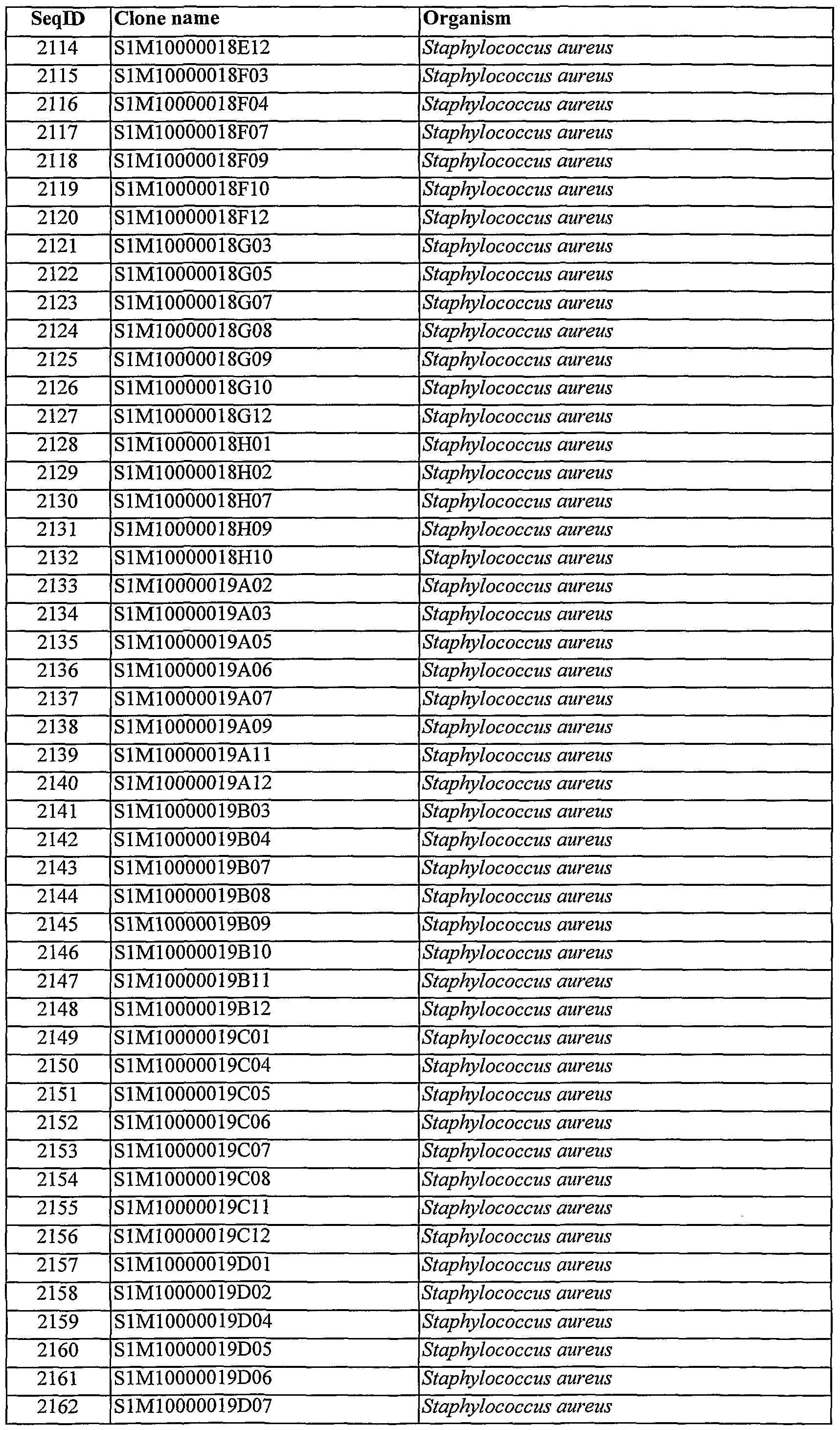 Figure imgf000342_0001