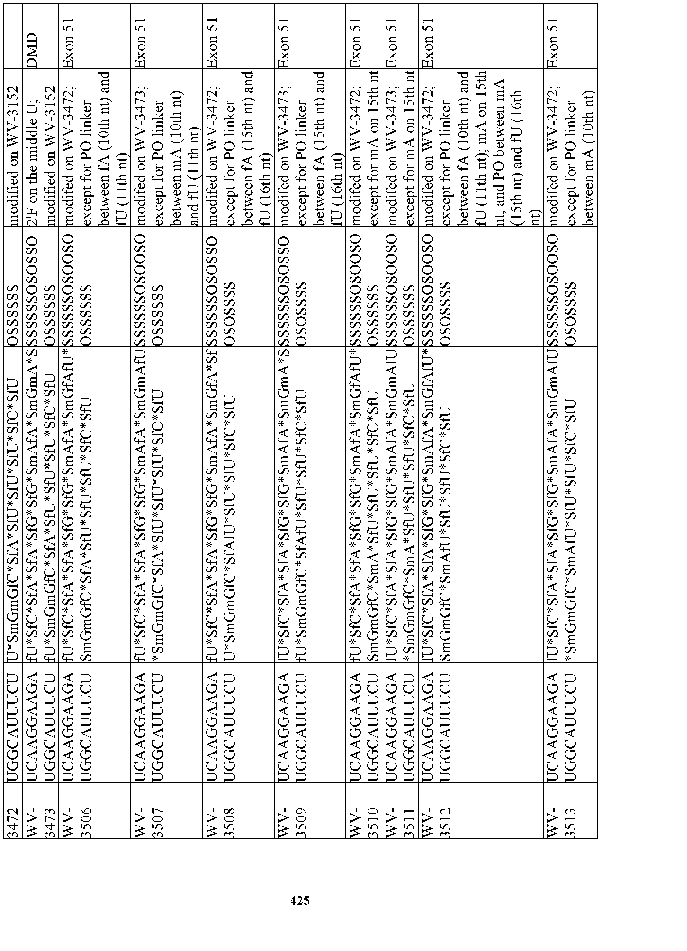 Figure imgf000427_0001