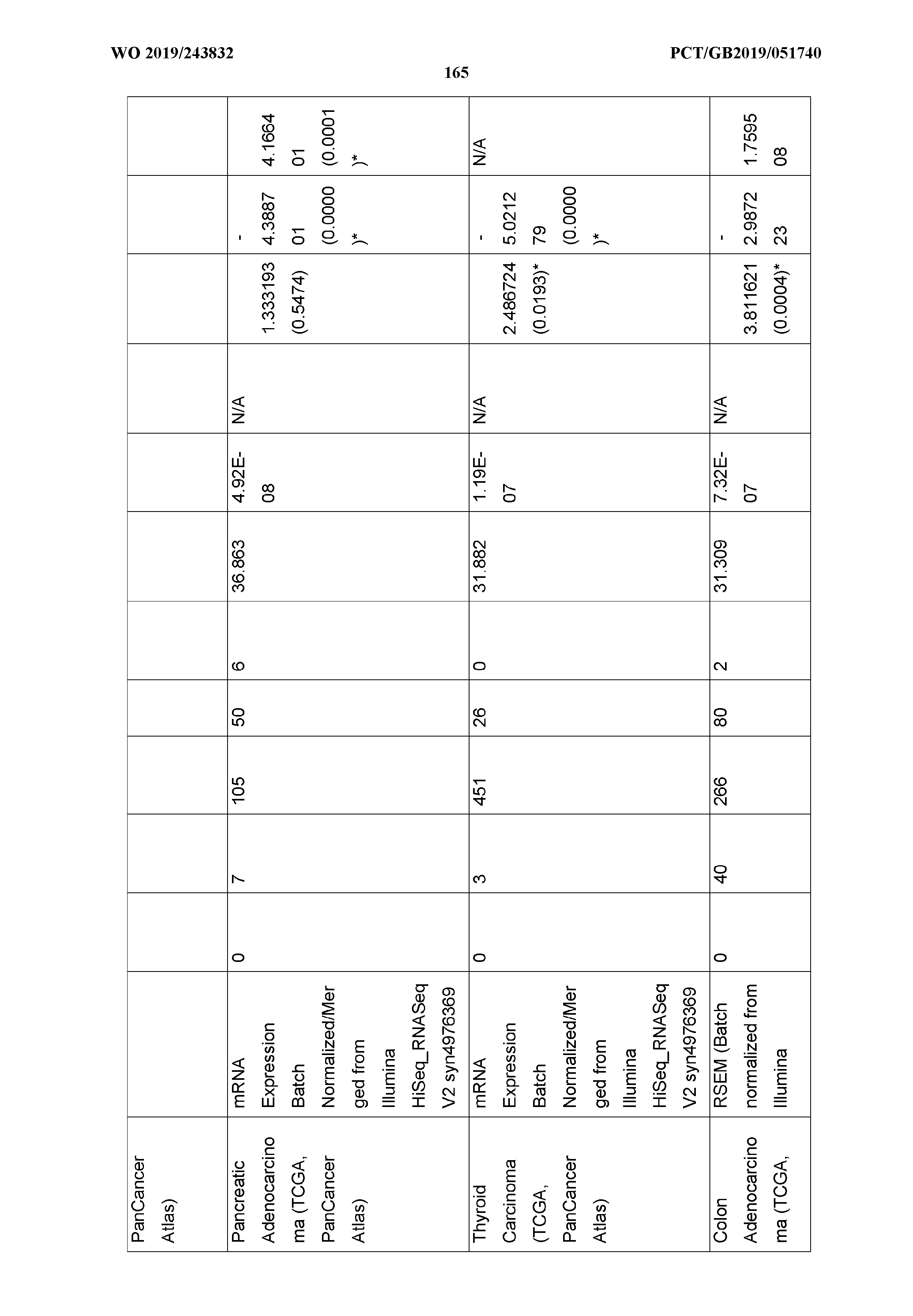 Figure imgf000166_0001