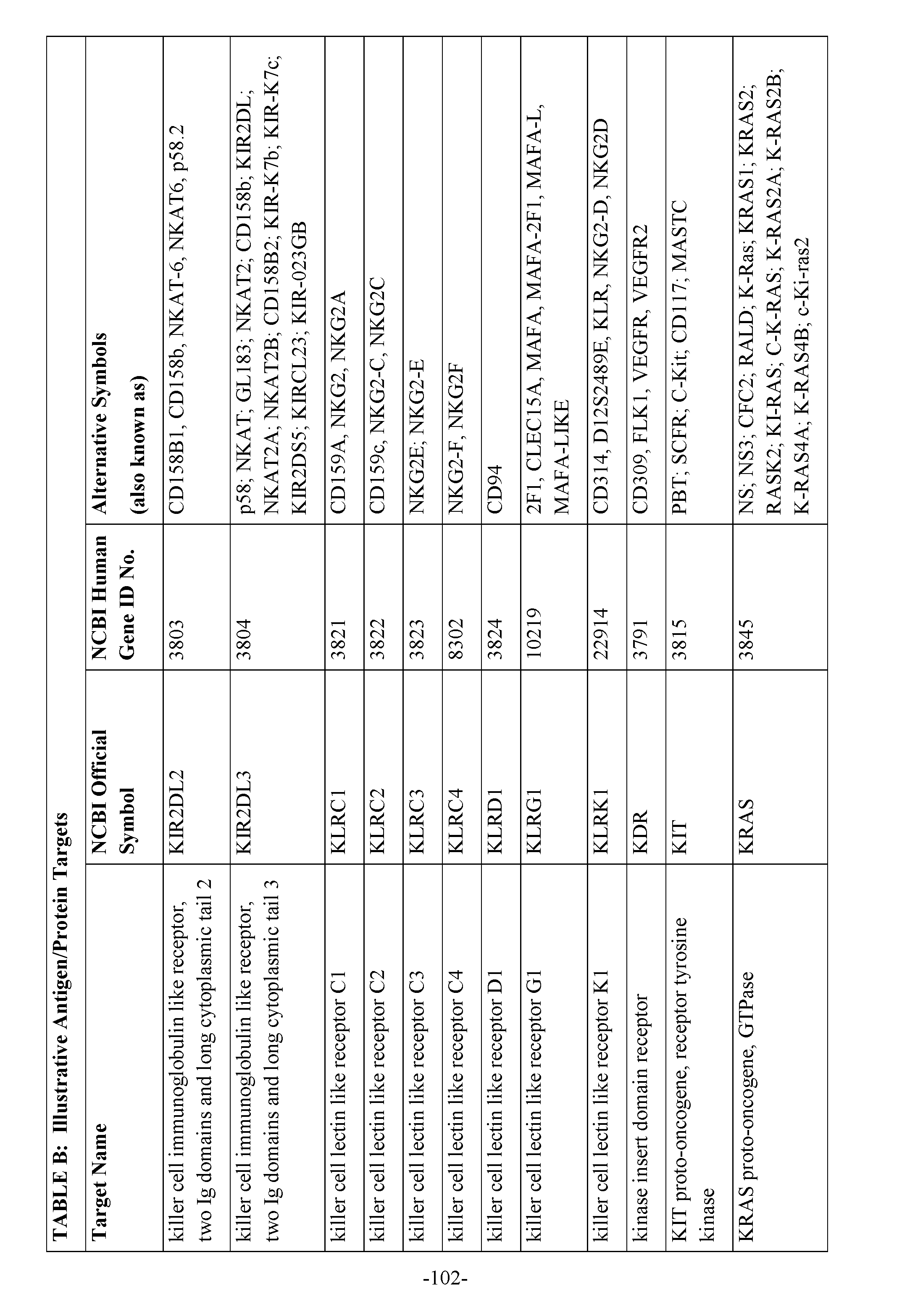 Figure imgf000104_0001