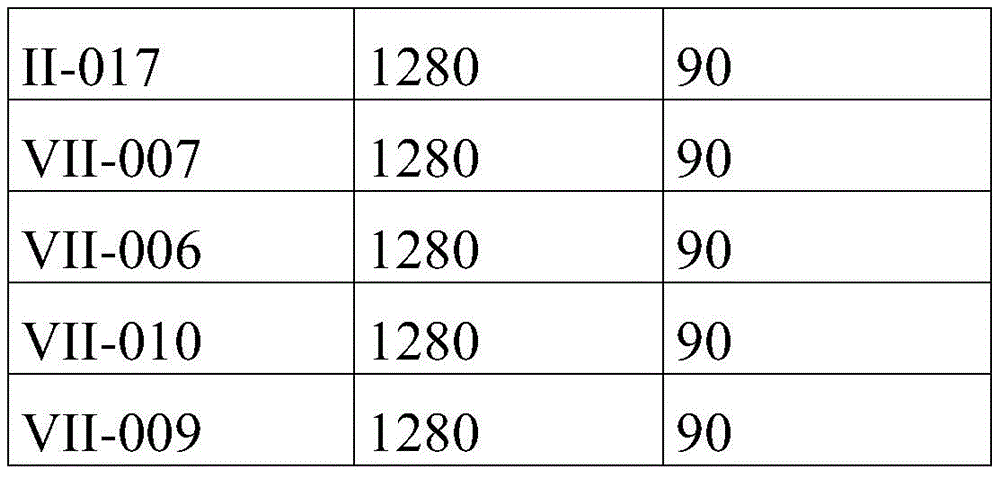 Figure BDA0003773017430001201