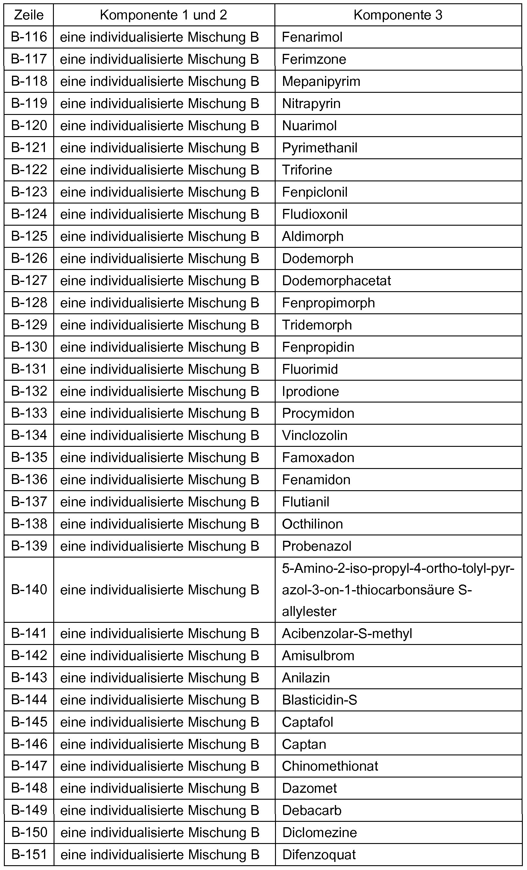Figure imgf000077_0001