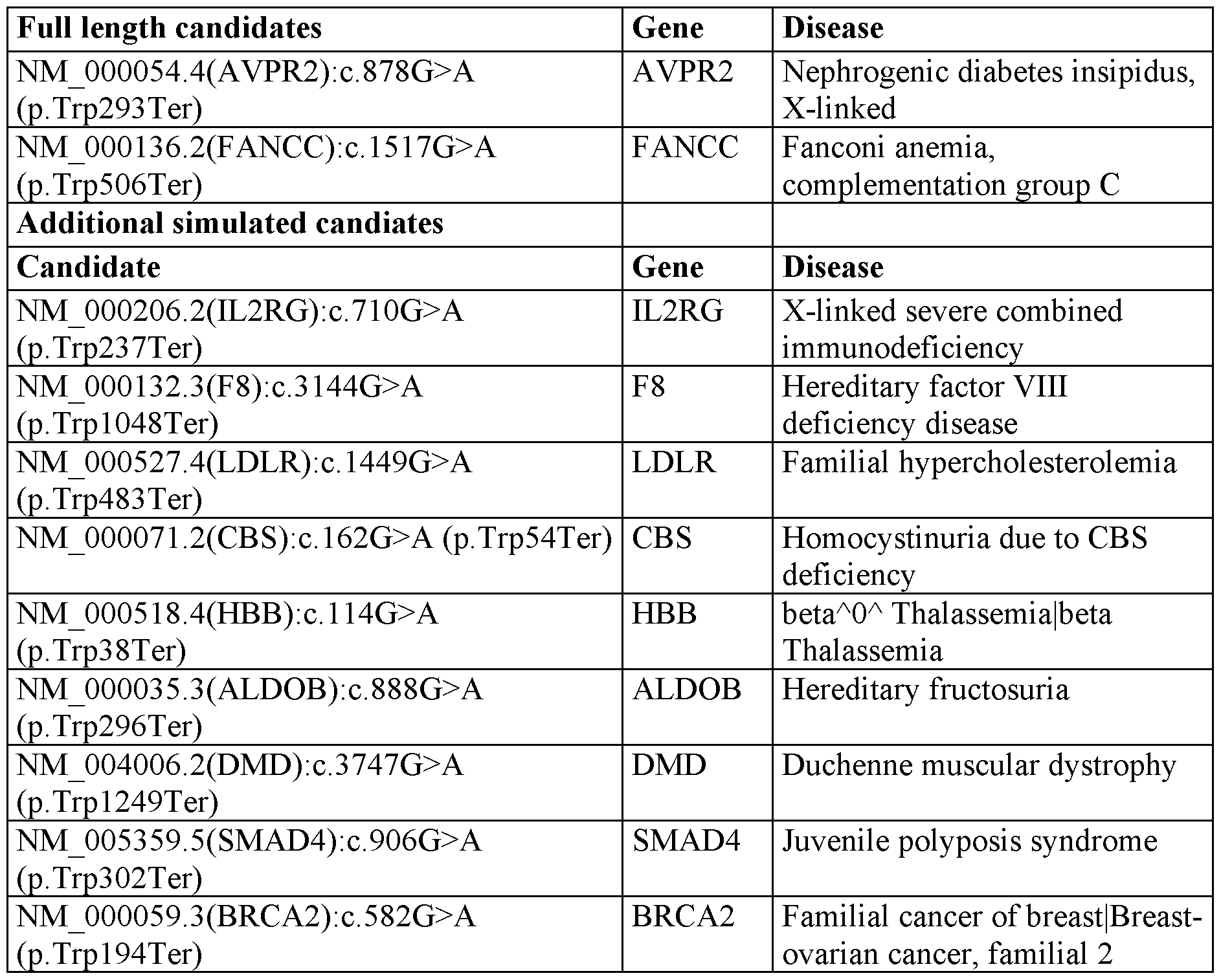 Figure imgf000349_0001