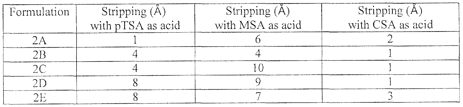 Figure imgf000026_0002