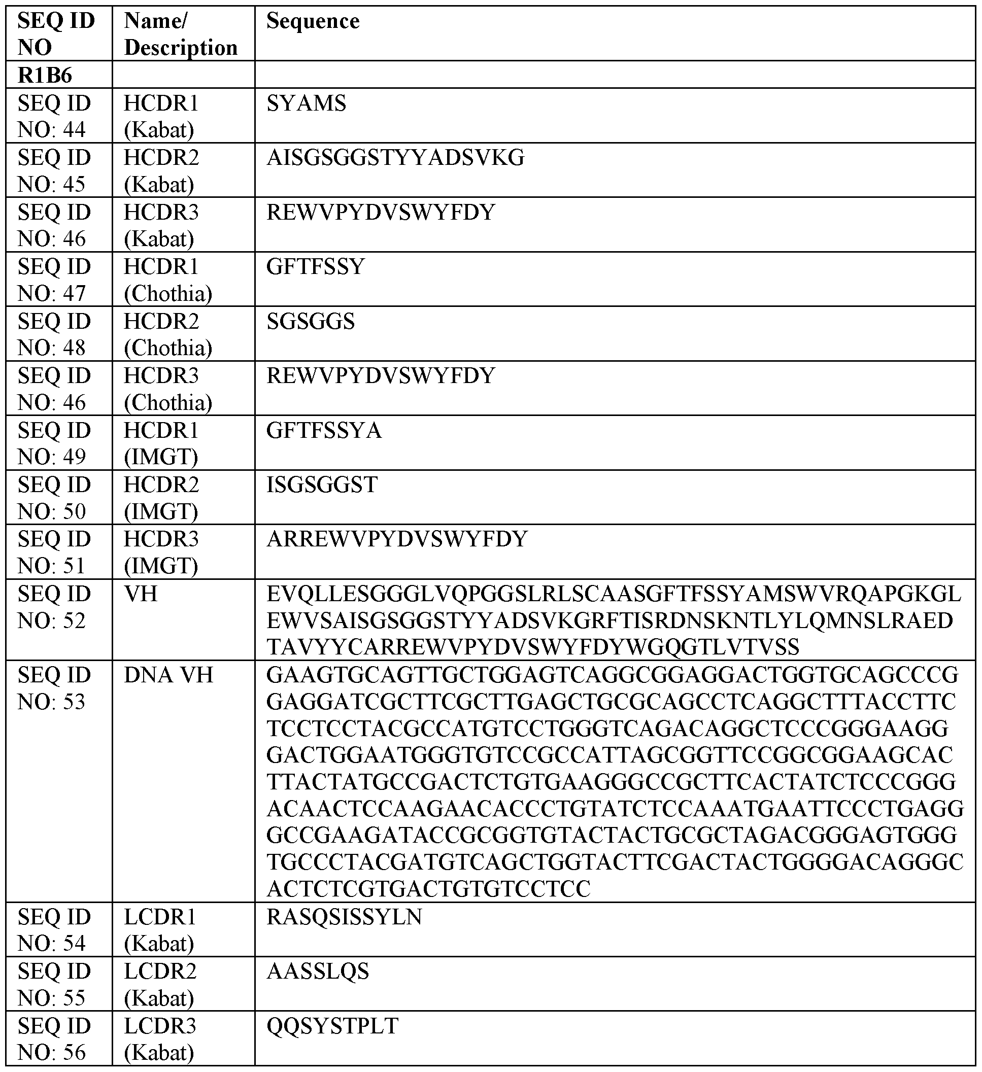 Figure imgf000191_0001