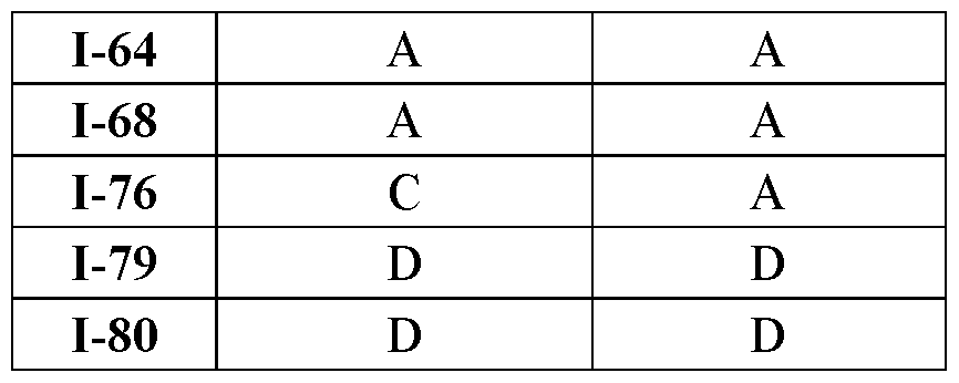 Figure imgf000445_0002