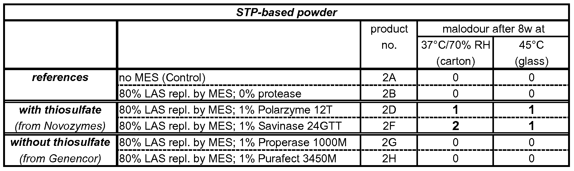 Figure imgf000018_0002
