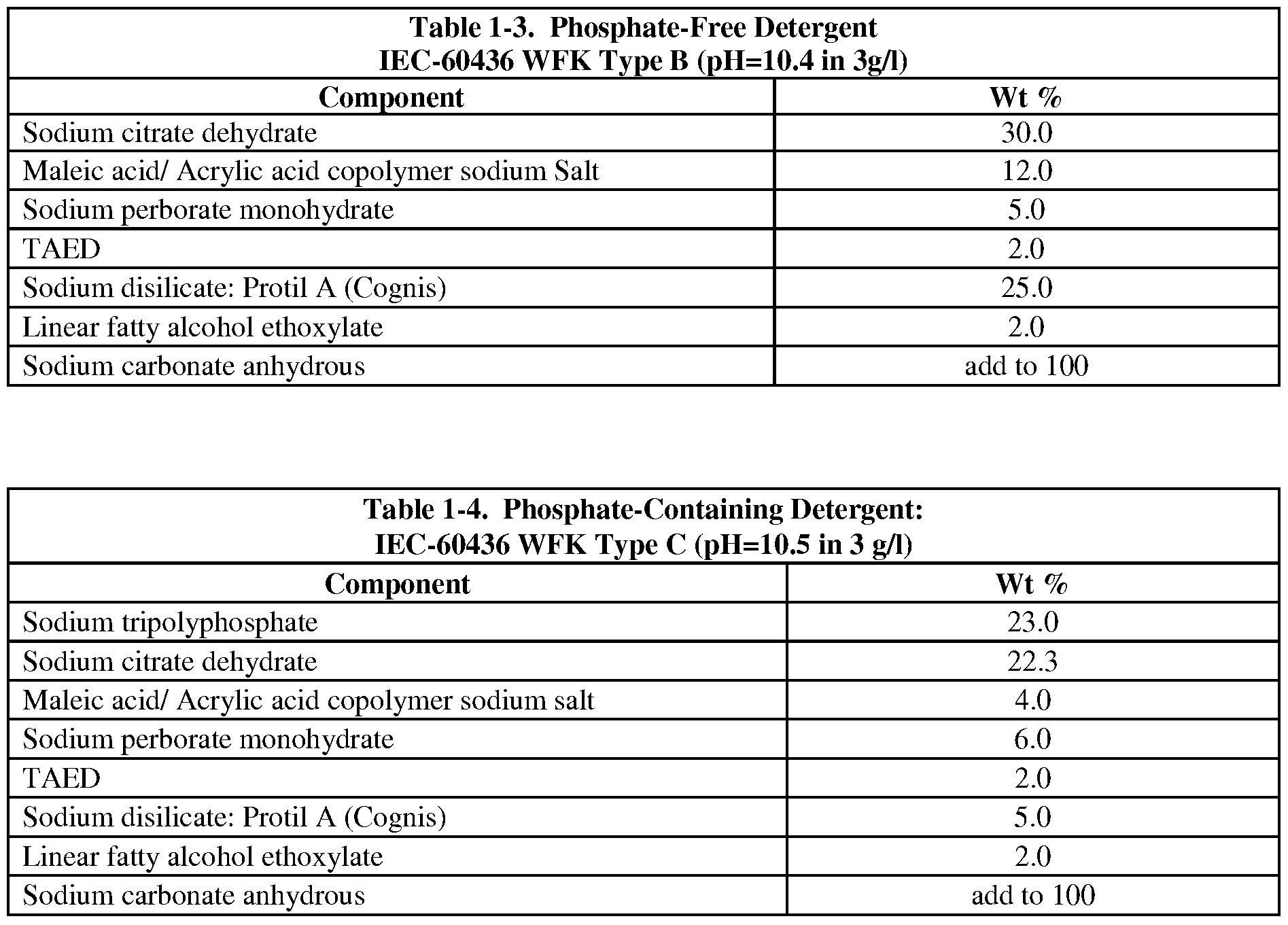 Figure imgf000060_0001