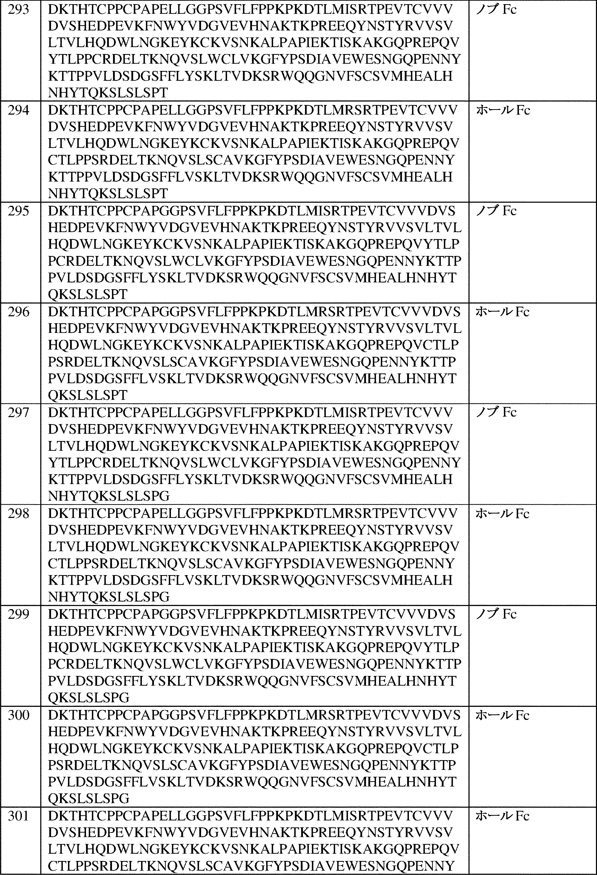 Figure 2022512684000114