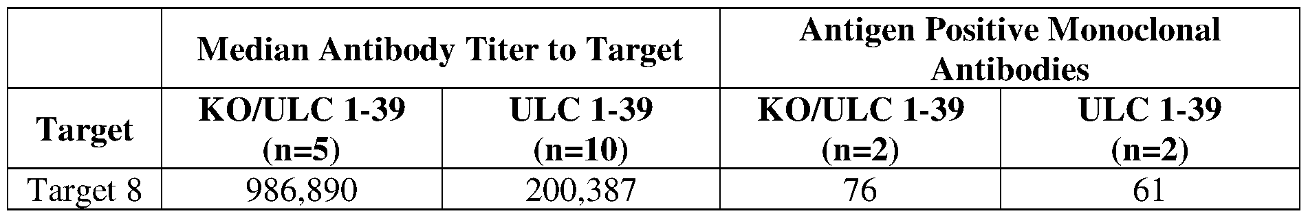 Figure imgf000186_0001