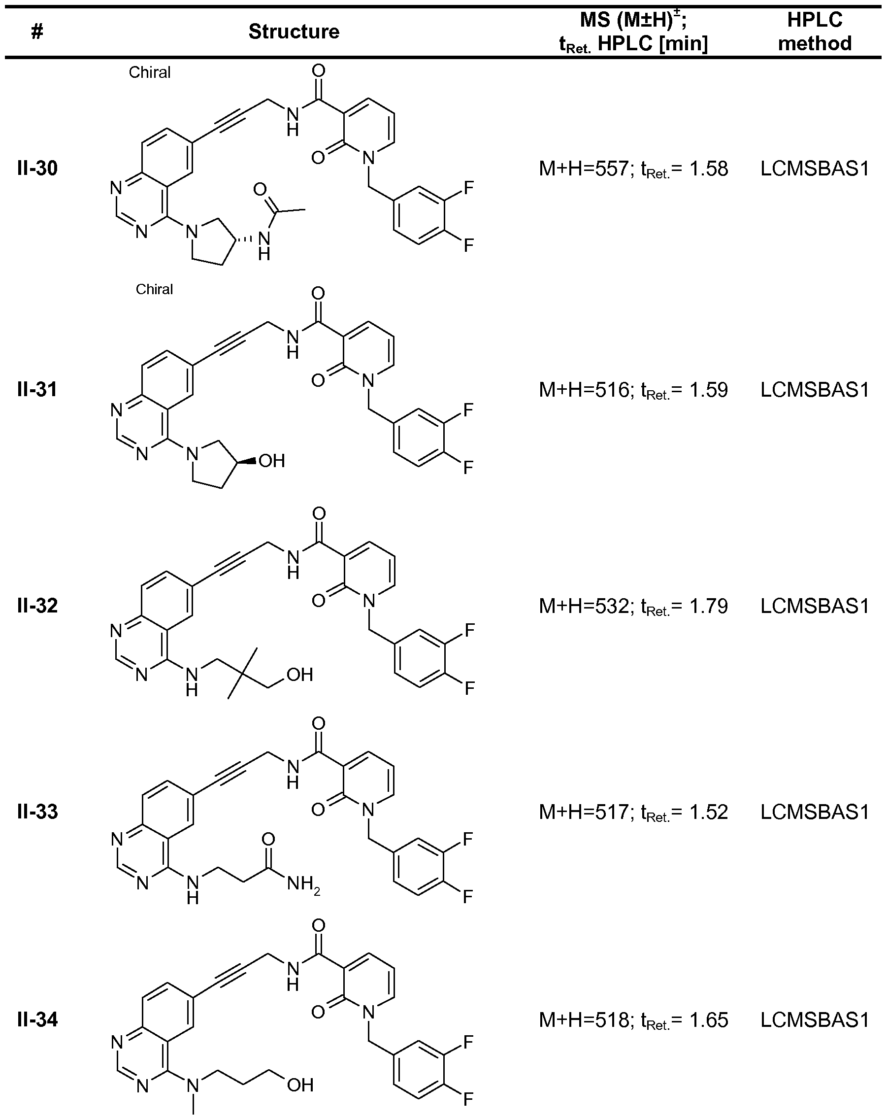 Figure imgf000155_0001