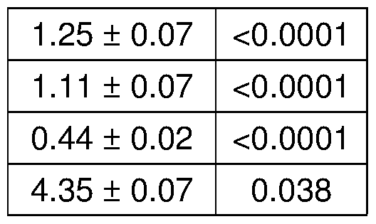Figure imgf000087_0001