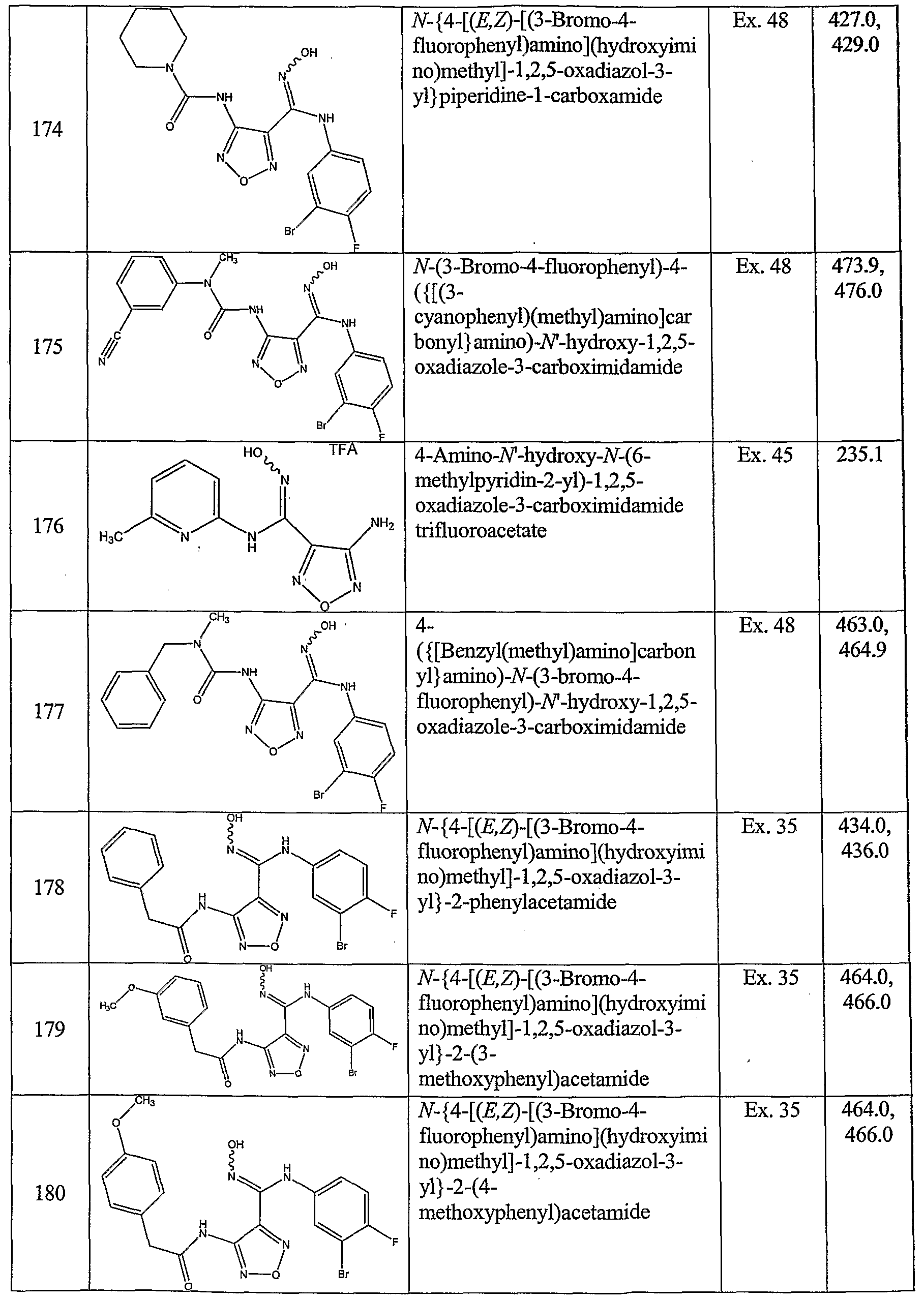 Figure imgf000092_0001