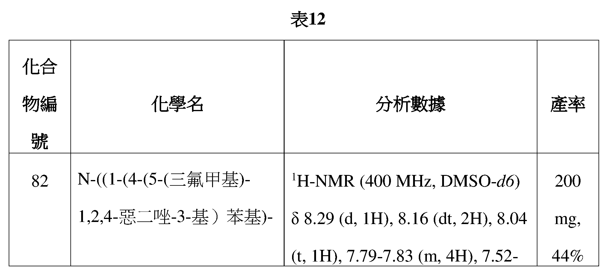 Figure 109128316-A0305-12-0122-105