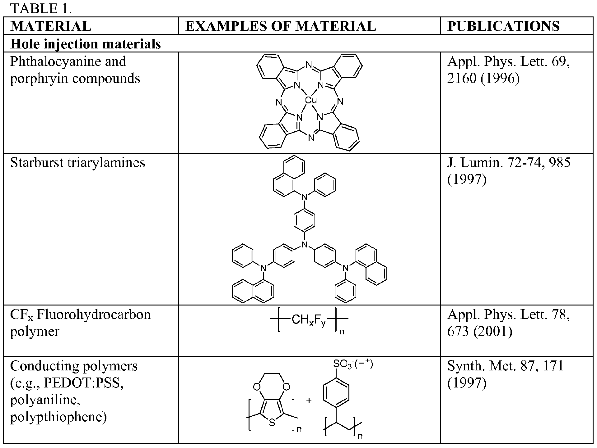 Figure imgf000056_0001