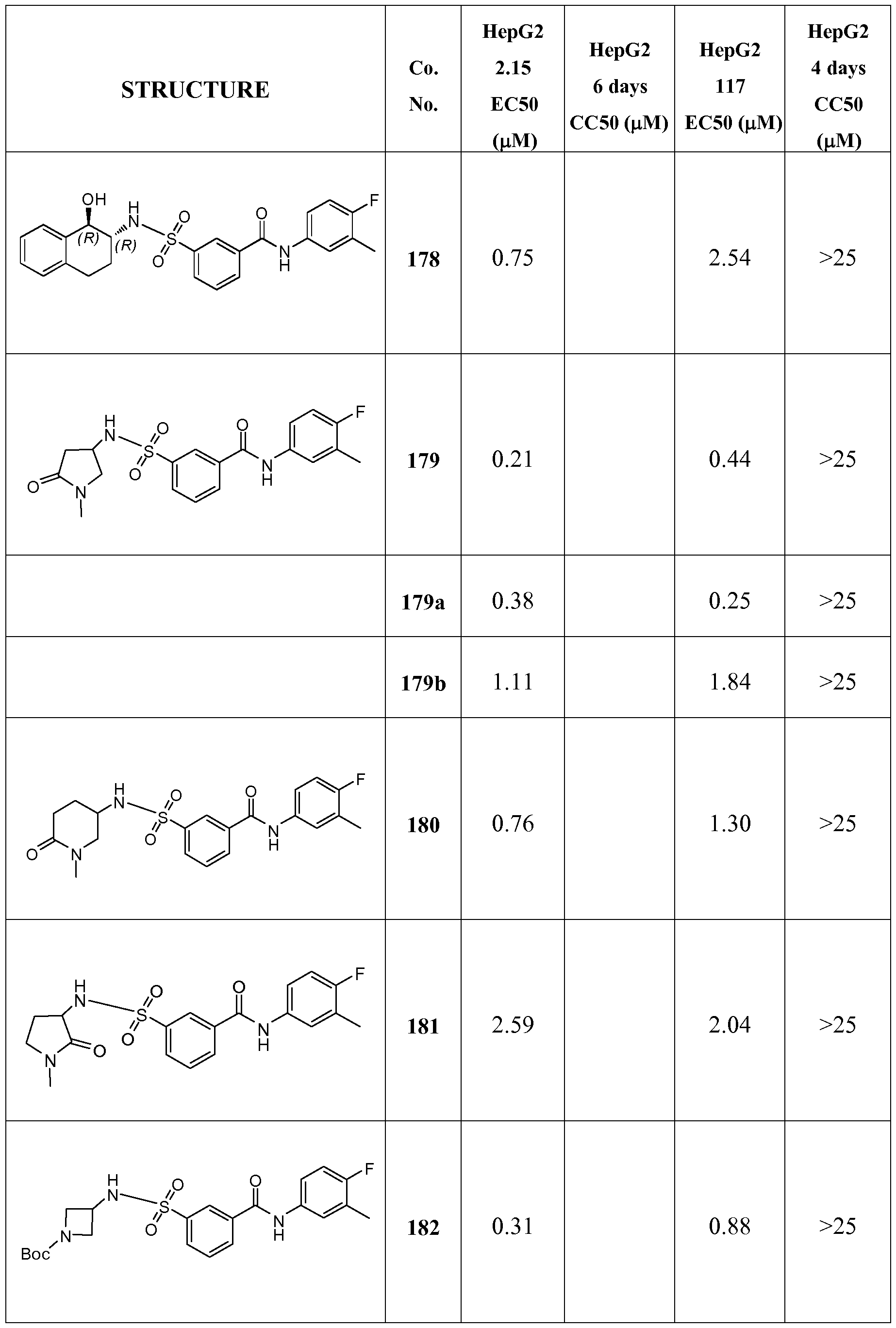 Figure imgf000162_0001