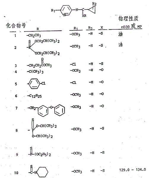 Figure 87103162_IMG12
