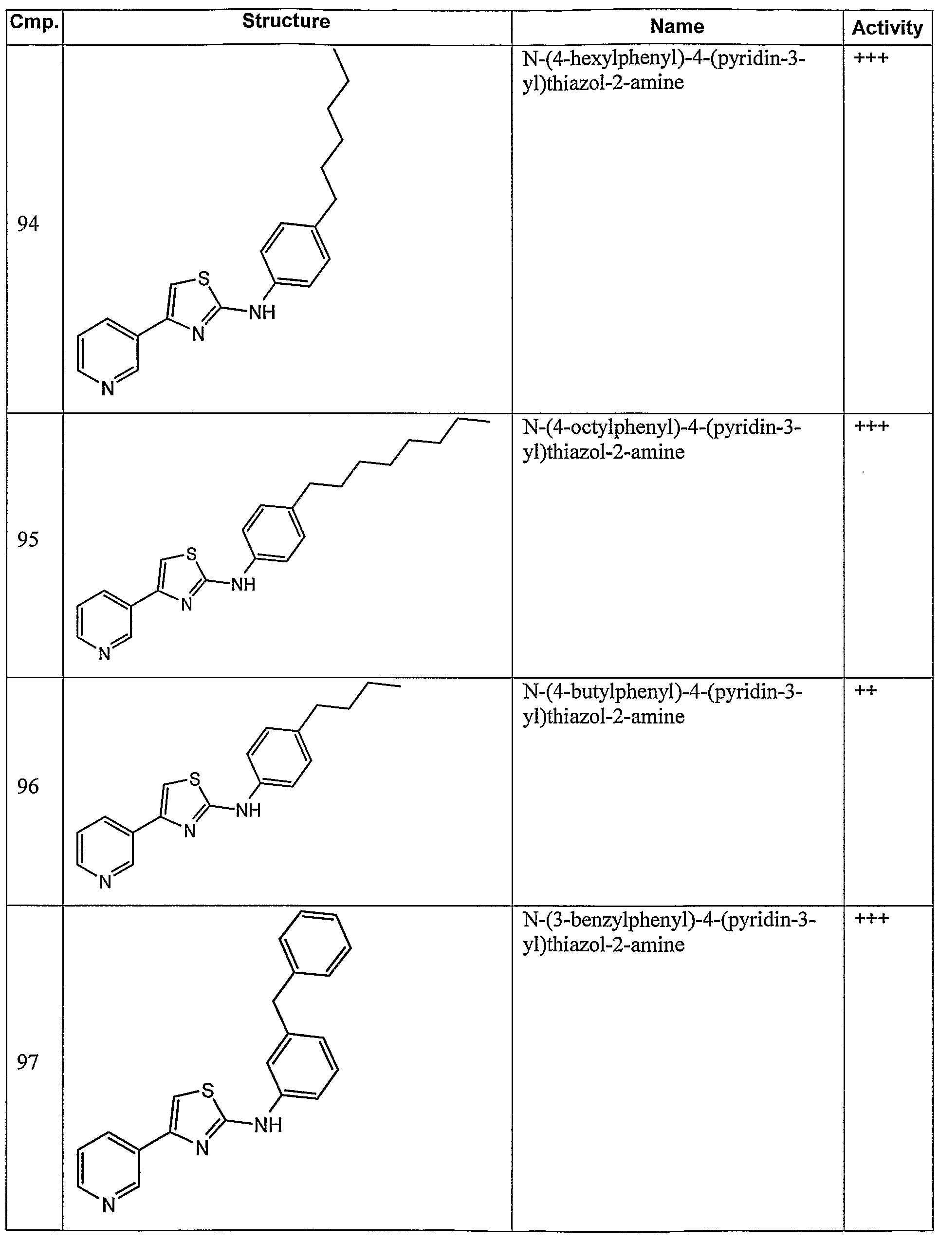Figure imgf000076_0001