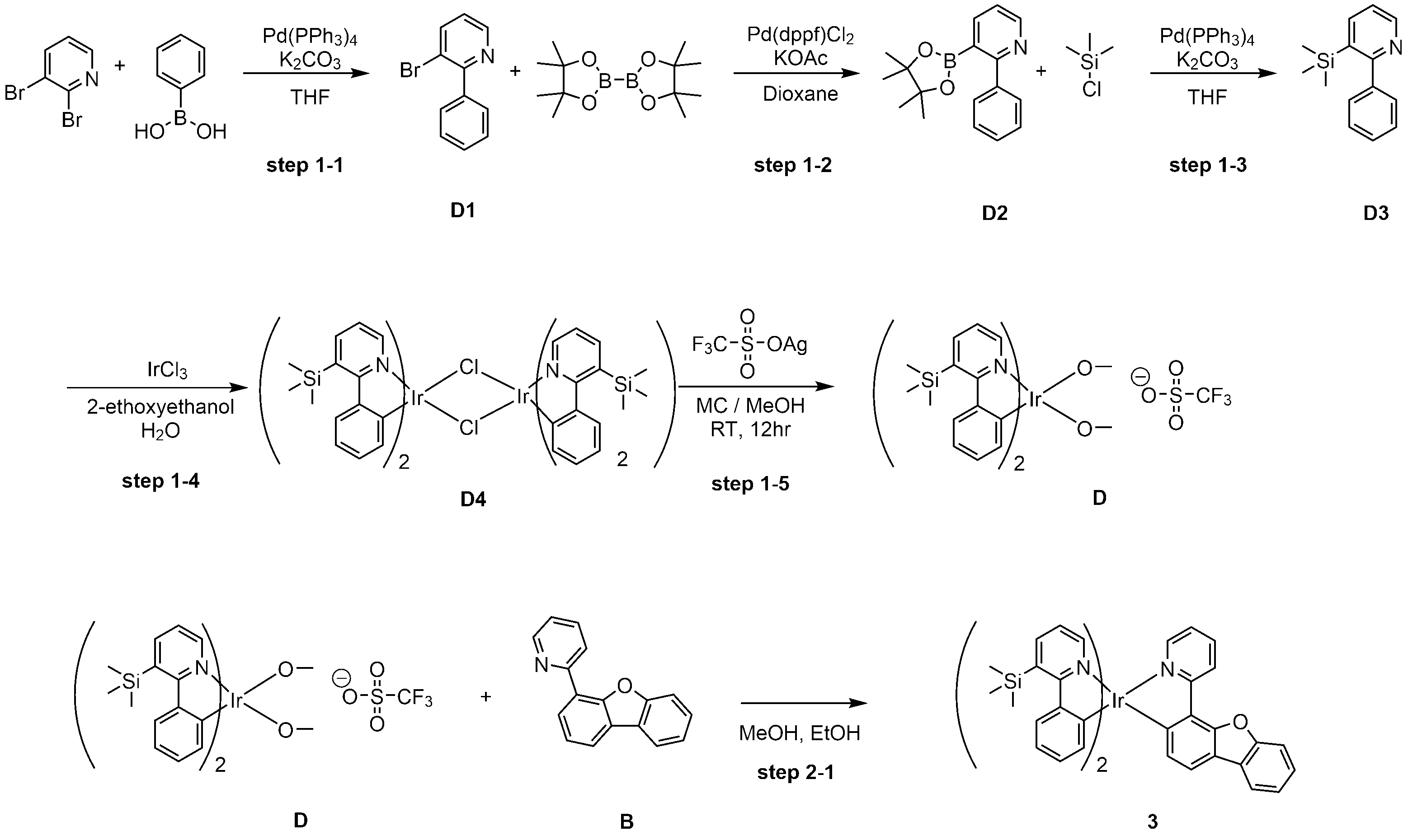 Figure 112017064843412-pat00101