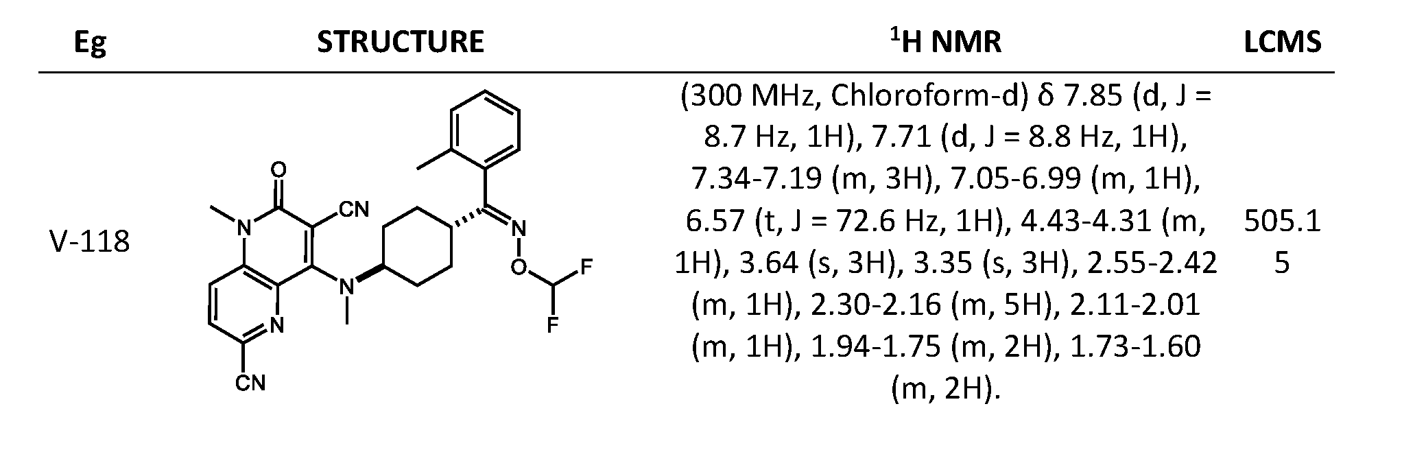 Figure imgf000116_0002
