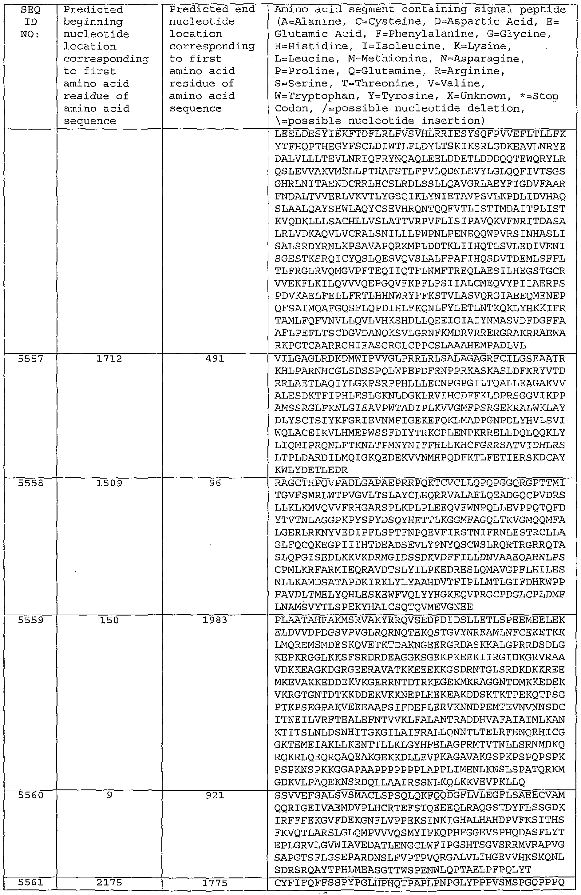 Figure imgf000345_0001