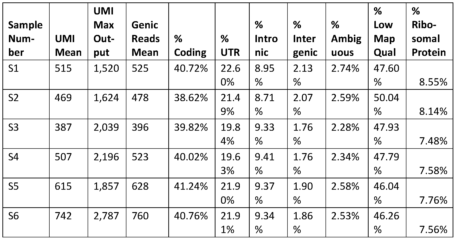 Figure imgf000050_0001