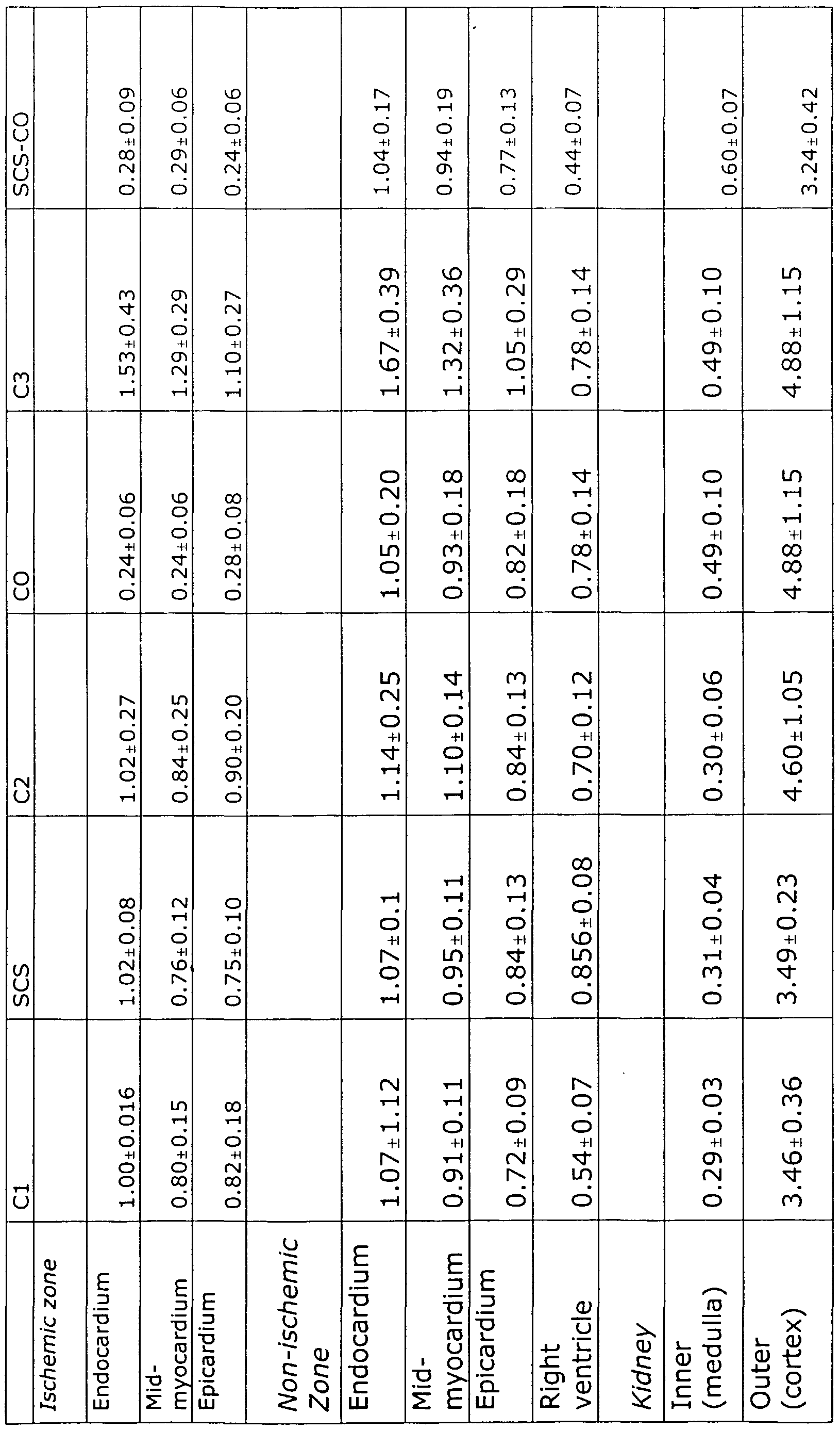 Figure imgf000114_0001