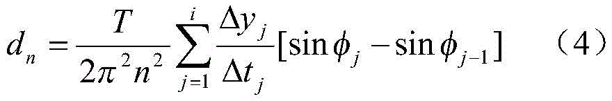 Figure FDA00021282184600000711