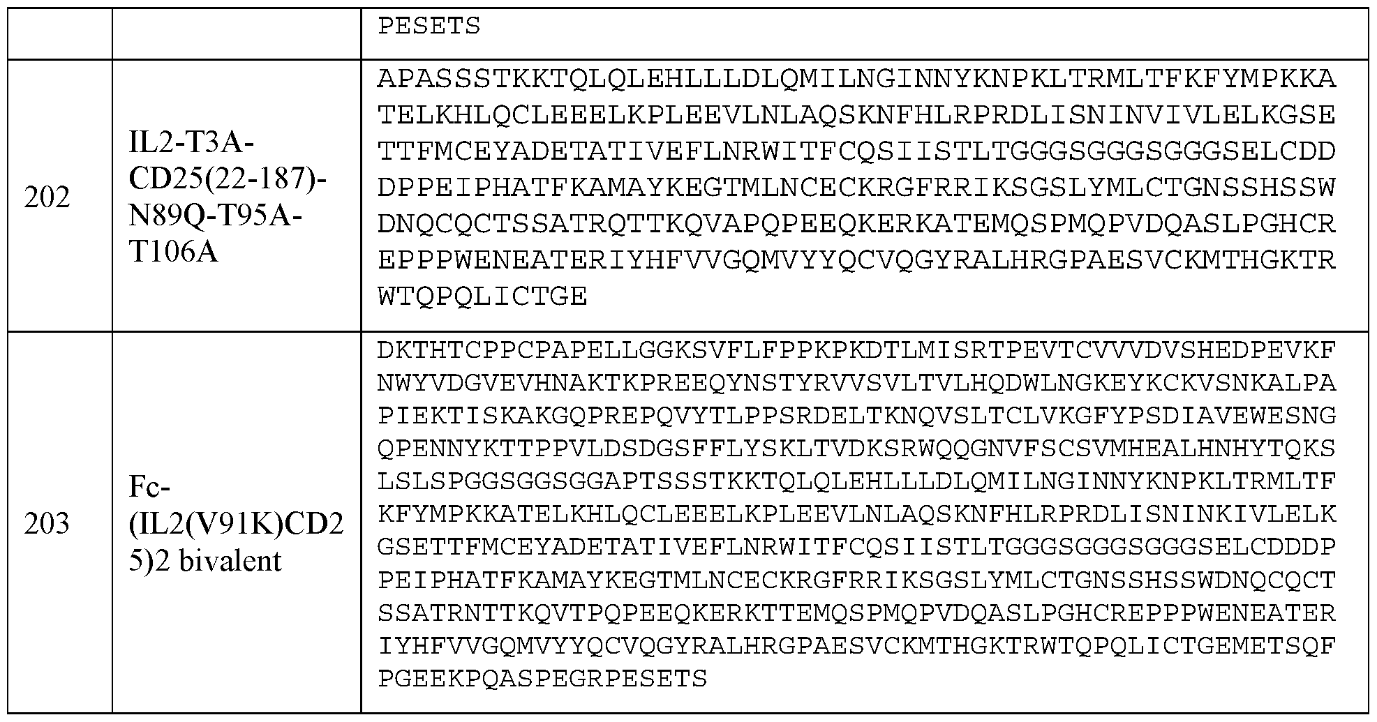 Figure imgf000067_0001