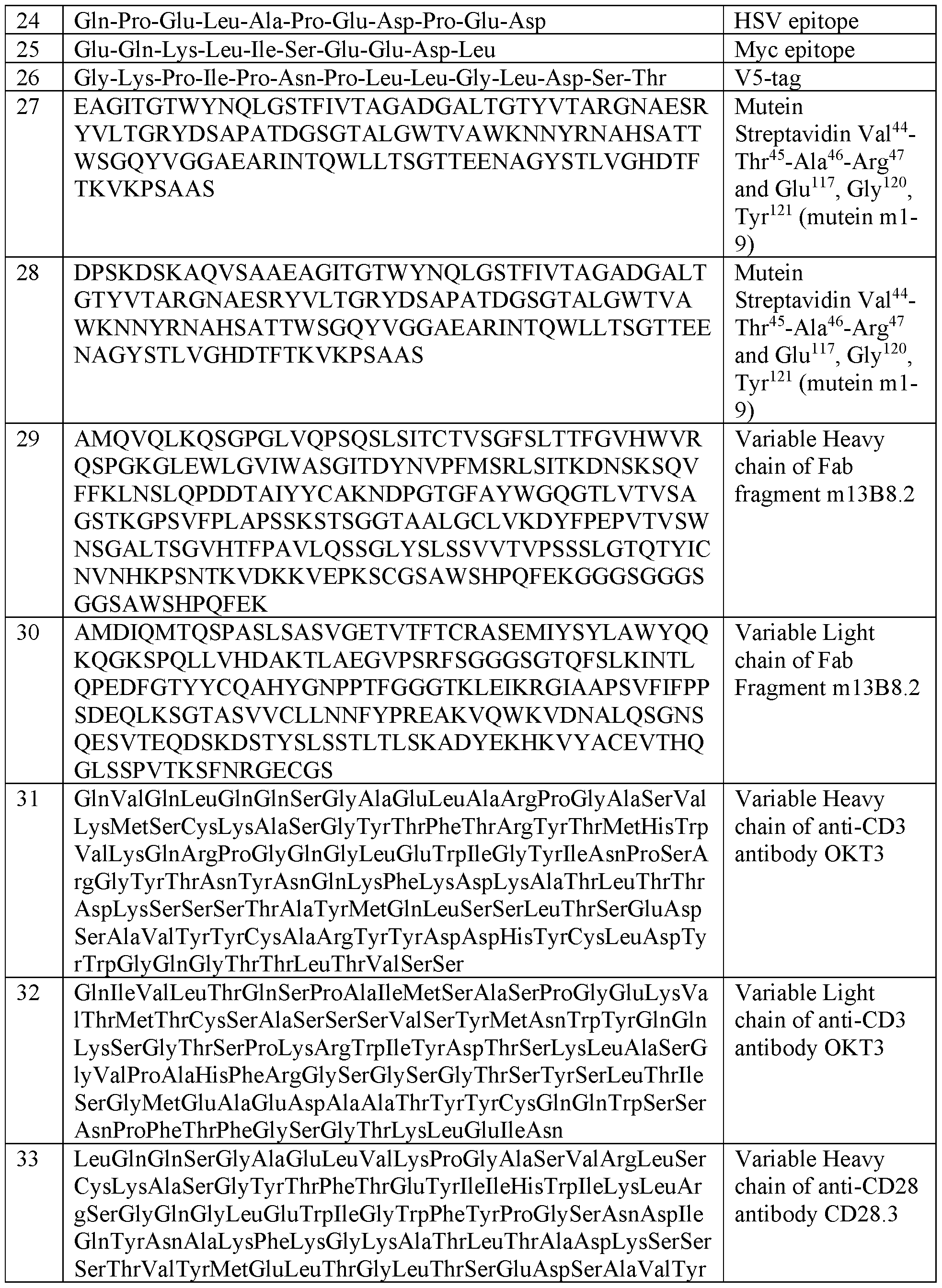 Figure imgf000311_0001