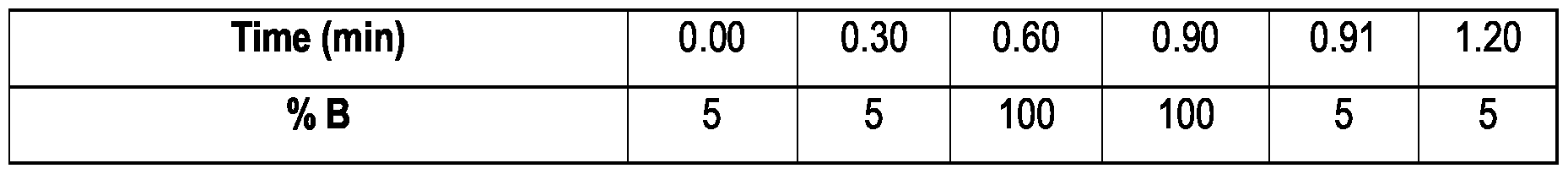Figure imgf000047_0001