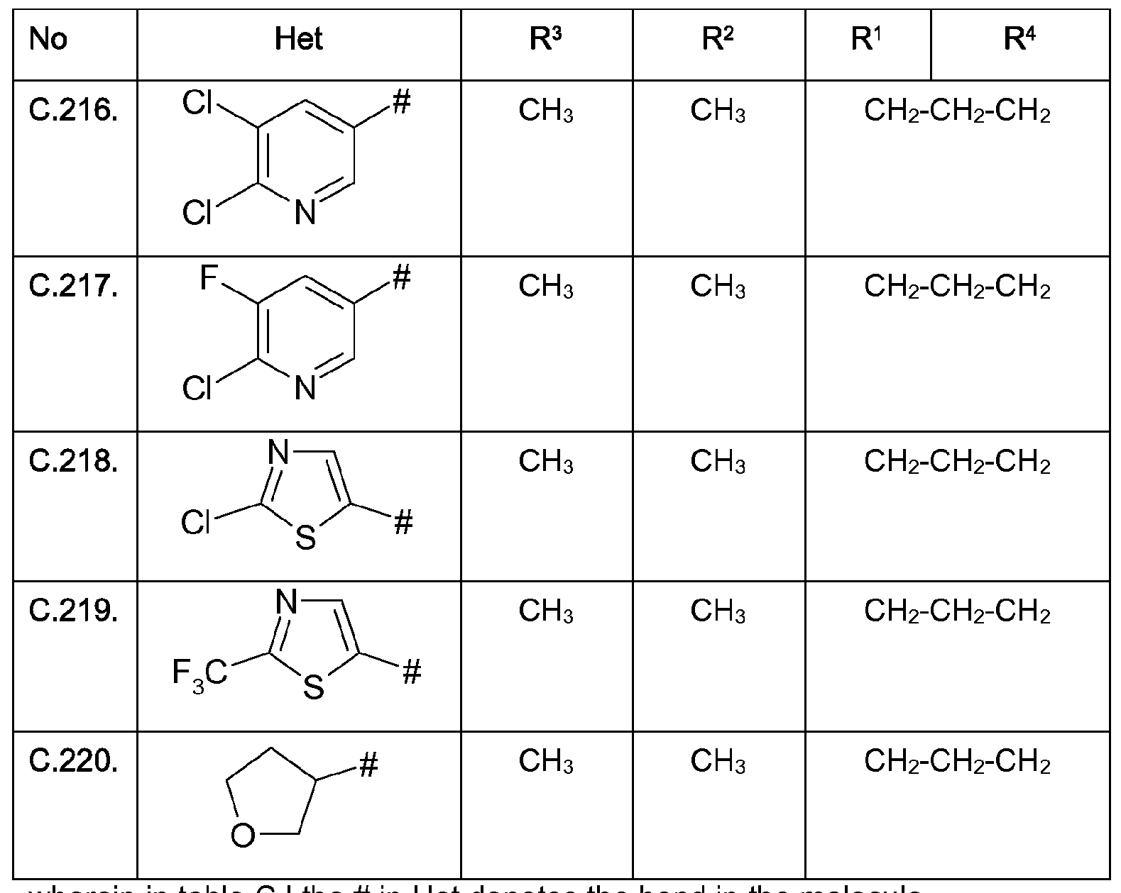 Figure imgf000036_0001