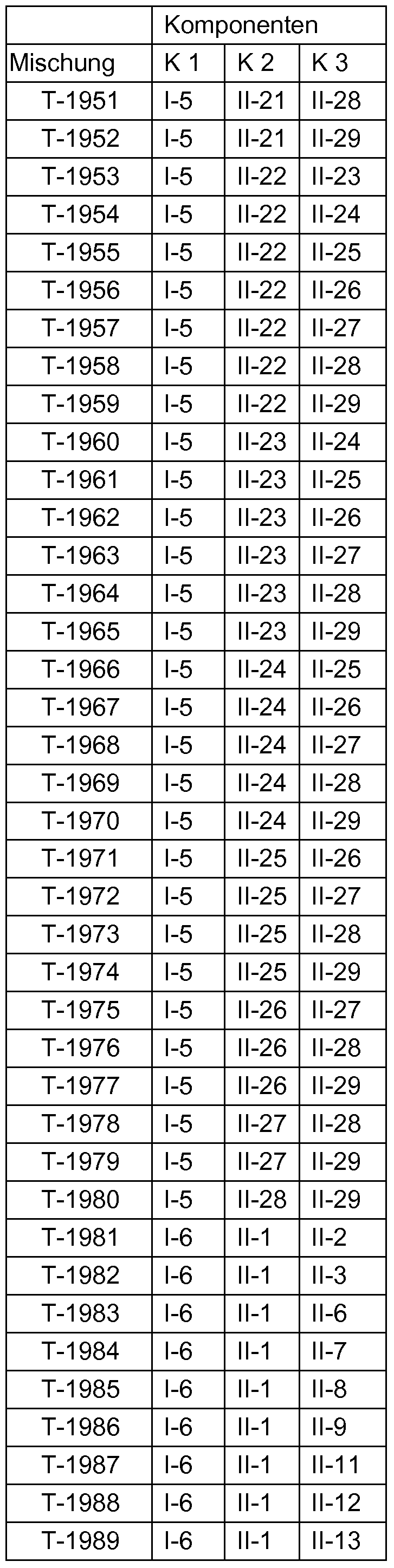 Figure imgf000110_0001