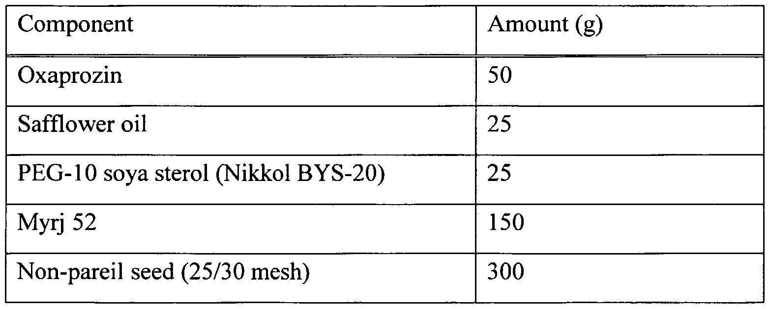 Figure imgf000091_0002