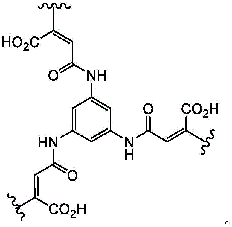 Figure BDA0002385583010000421