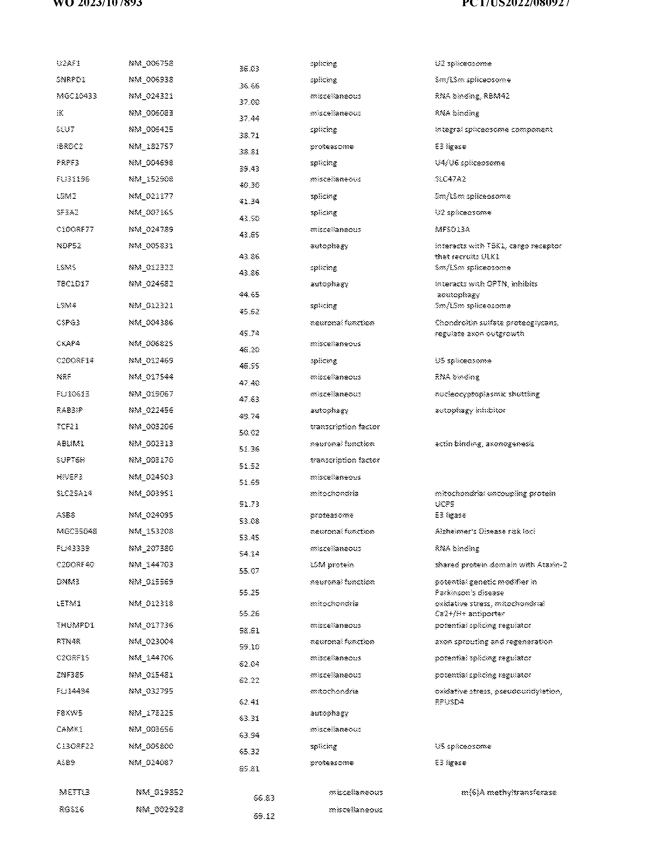Figure imgf000057_0001