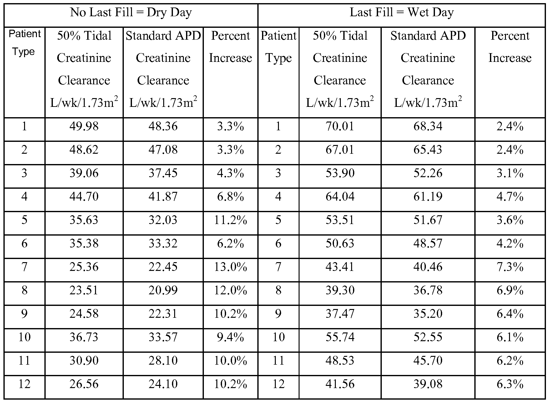 Figure imgf000037_0001