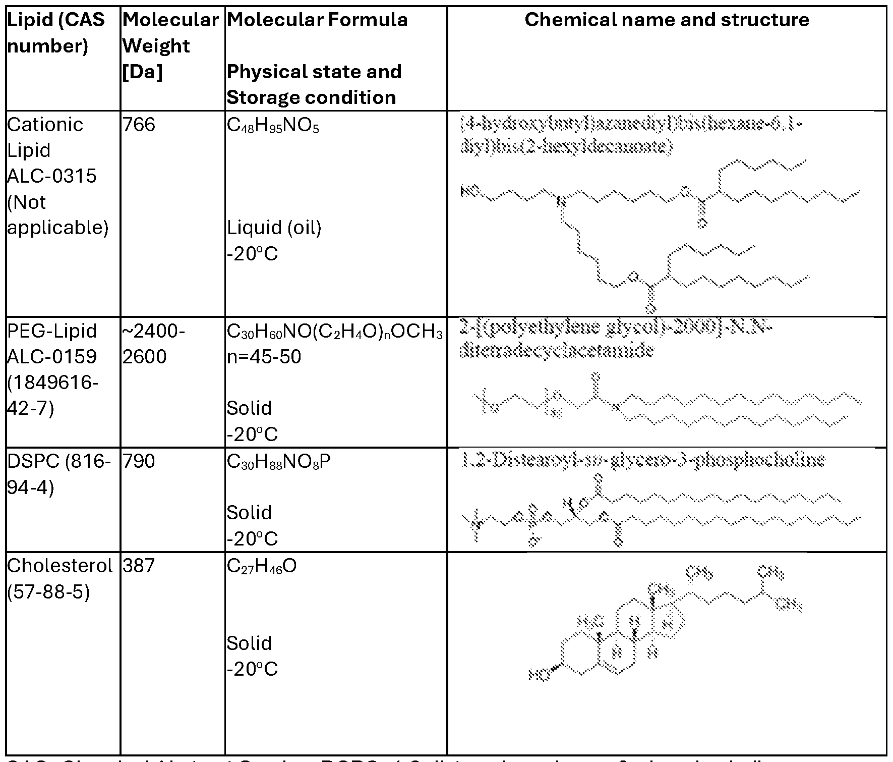 Figure imgf000261_0001