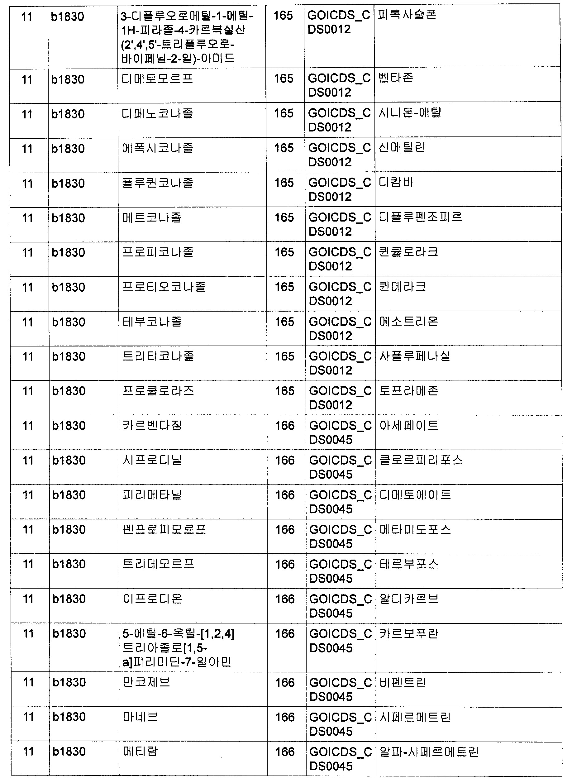 Figure 112009064662995-PCT00052