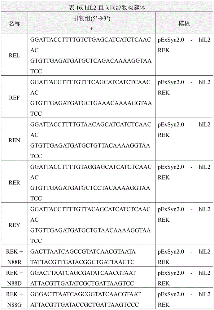 Figure BDA0003843635370001421