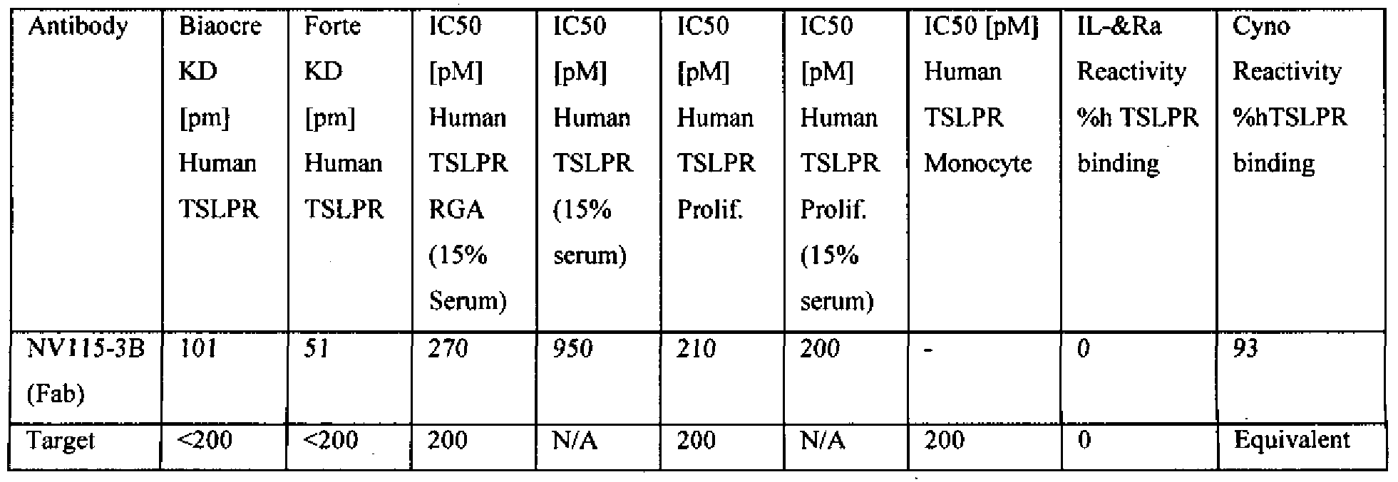 Figure imgf000053_0001