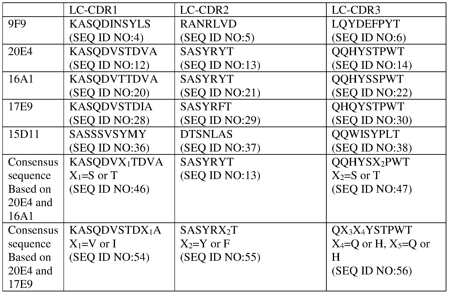 Figure imgf000078_0002