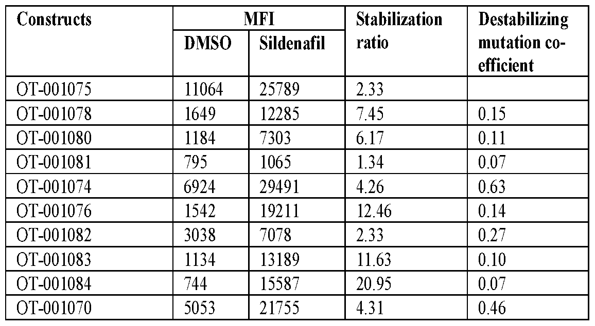 Figure imgf000306_0001