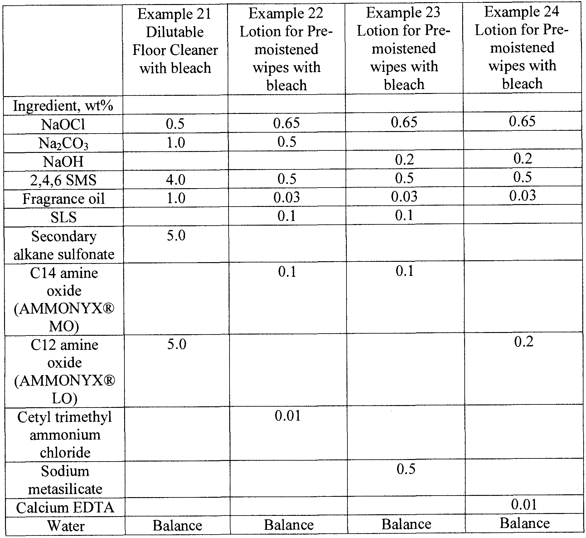 Figure imgf000043_0002