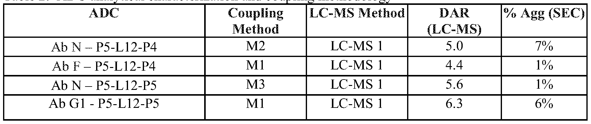 Figure imgf000633_0001