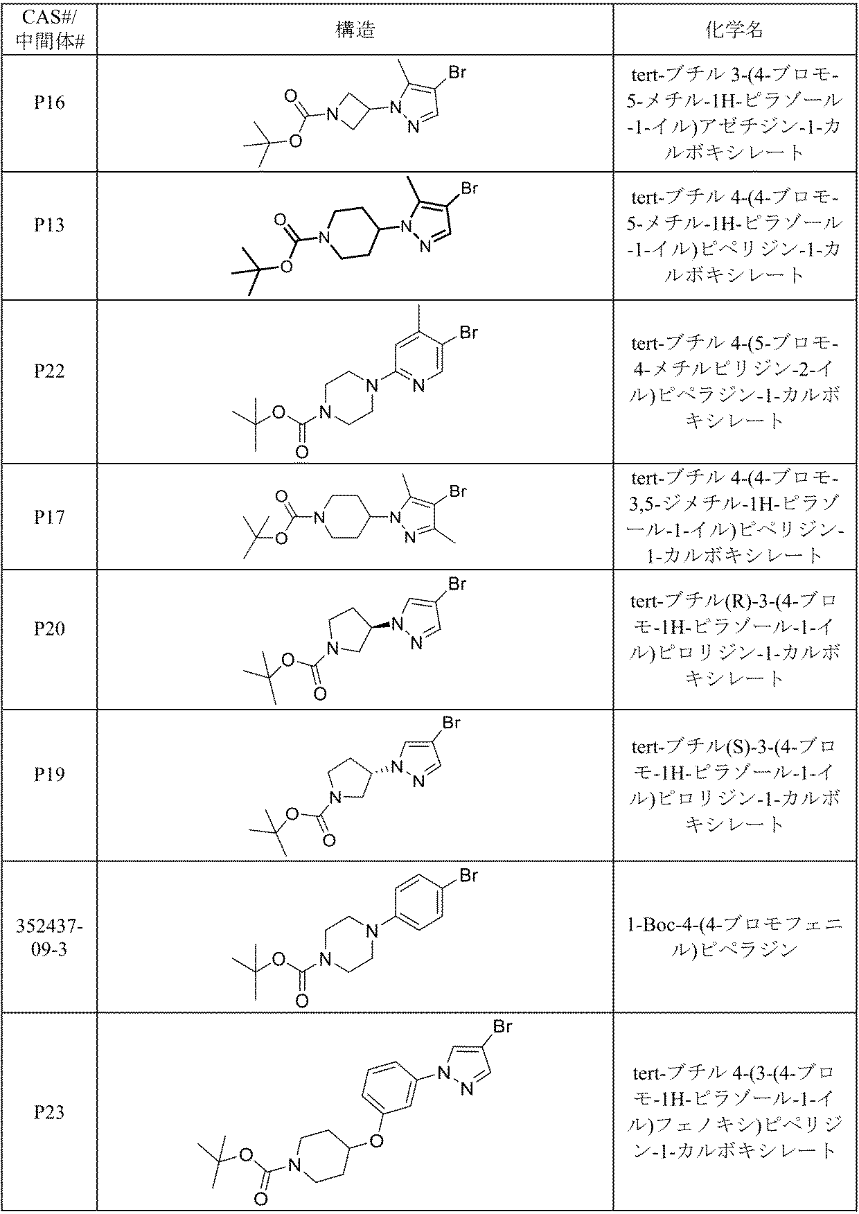 Figure 2022515198000226