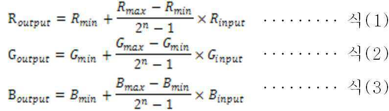 Figure 112019041249150-pat00015