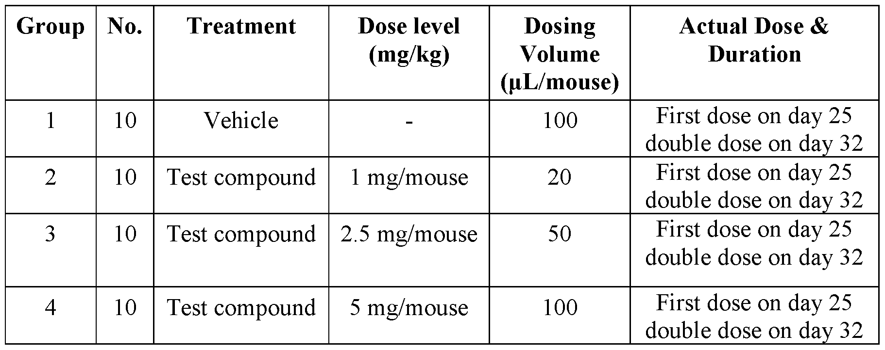 Figure imgf000034_0001