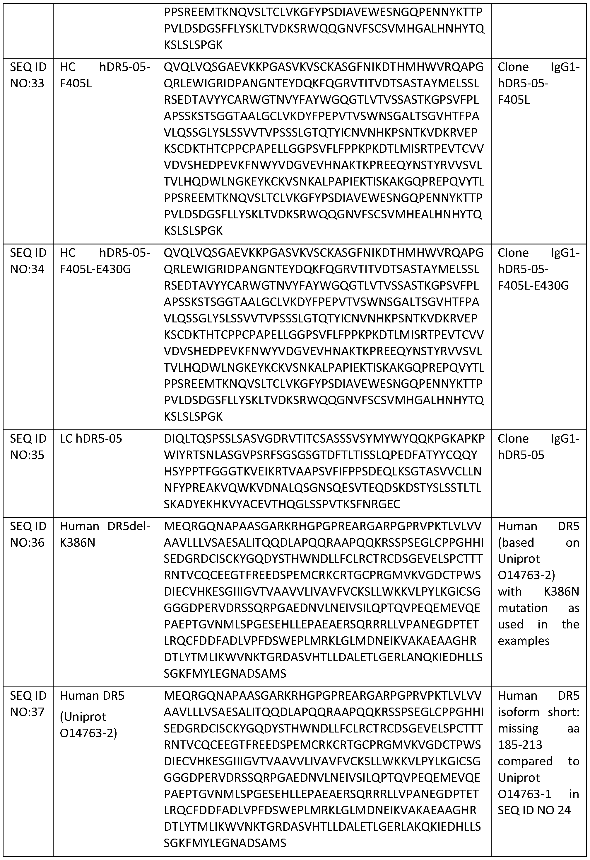 Figure imgf000054_0001